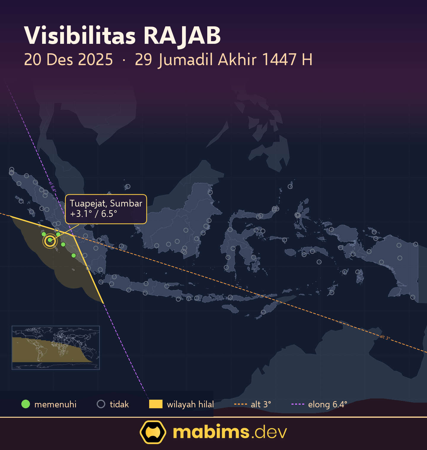 Peta wilayah visibilitas hilal Rajab 1447 H